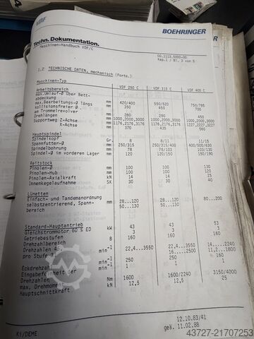 CNC-drejebænk VDF Boehringer VDF 250 C
