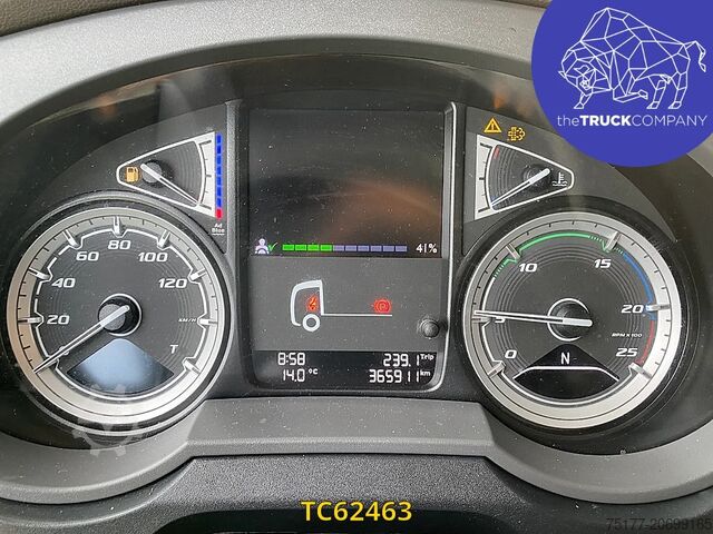 MTS standard DAF XF 480