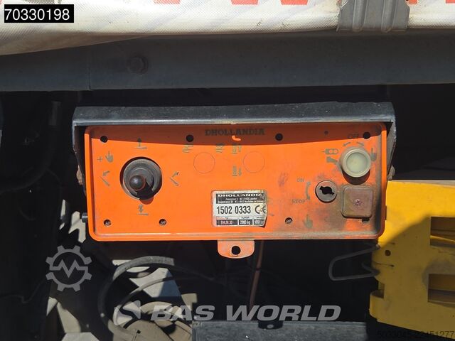 Europe Machines Europe Machines Europe Machines