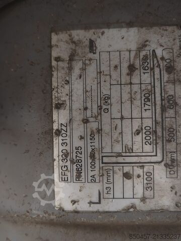 Elektromos – 4 kerék Jungheinrich EFG320 no battery  paket  2 stuck !!!!)