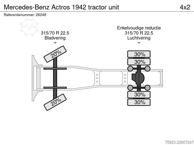 Standard-SZM Mercedes-Benz Actros 1942 tractor unit