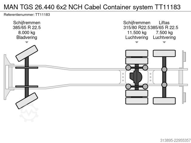 Containertransport MAN TGS 26.440 6x2 NCH Cabel Container system