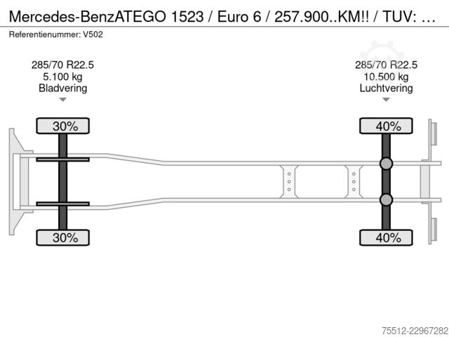 Loading platform Mercedes-Benz ATEGO 1523 / Euro 6 / 257.900..KM!! / TUV: 6-20...