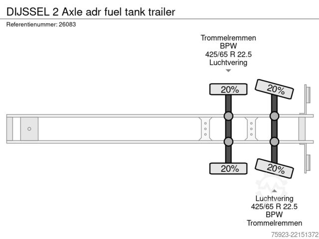 Tankwagen DIJSSEL 2 Axle adr fuel tank trailer