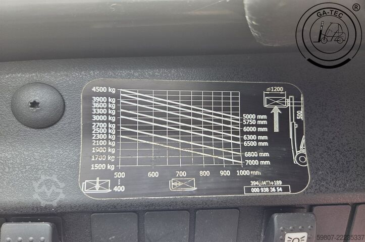 Περονοφόρα περονοφόρα ανυψωτικά Linde H45D-02