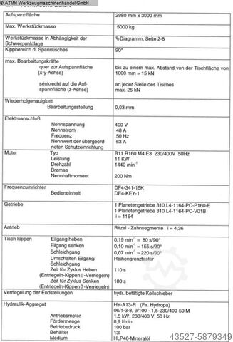 Kottermolen tafel LERNSTATT Kipptisch UNION KT5