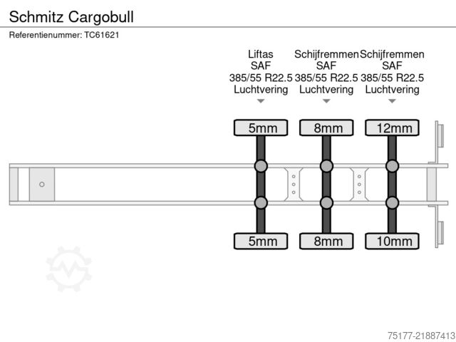 Transport av containrar Schmitz Cargobull 