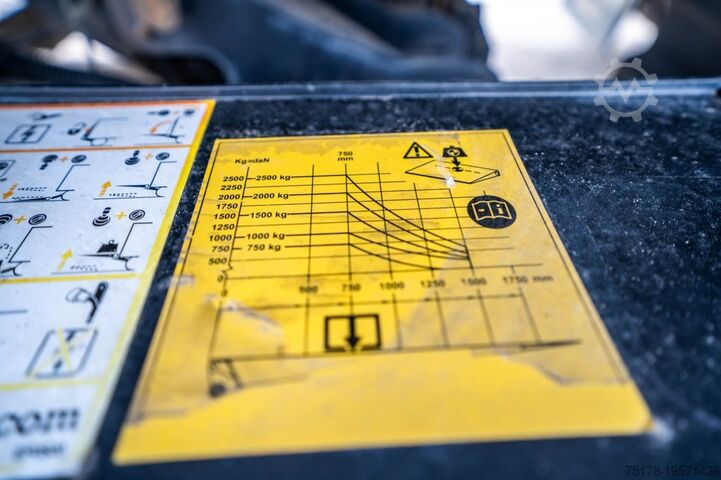 Plane RENAULT PREMIUM 270 DXI+DHOLLANDIA