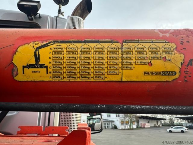 Platós teherautó UNIMOG U 500 / Palfinger PK 23000 / Personenkorb/ Winde