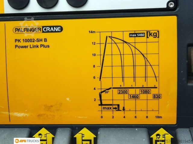 Speciallastbil MERCEDES-BENZ 1324 L ATEGO Hegla-Glasreff Kran PK10002 Funk