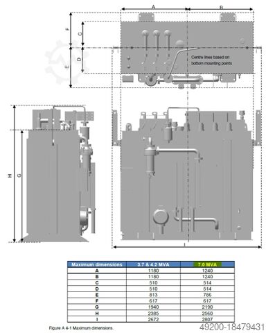 Transformator olejowy 7000 kVA Green Transfo Minera MP