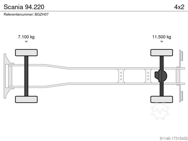 Autószállító Scania 94.220