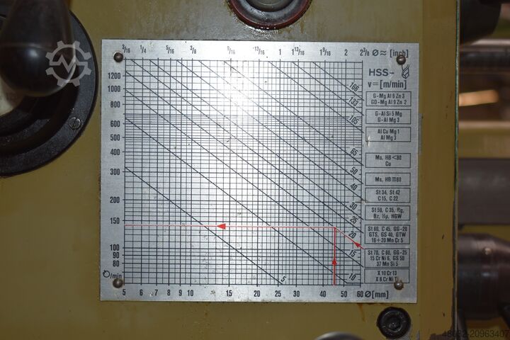 Wiertarka promieniowa WMW HECKERT BR 40/2 x 1250