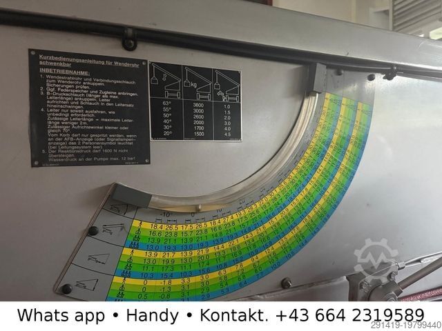 Hoogwerker vrachtwagen MAN 18.272 4x2 Hubsteiger Bj 1995