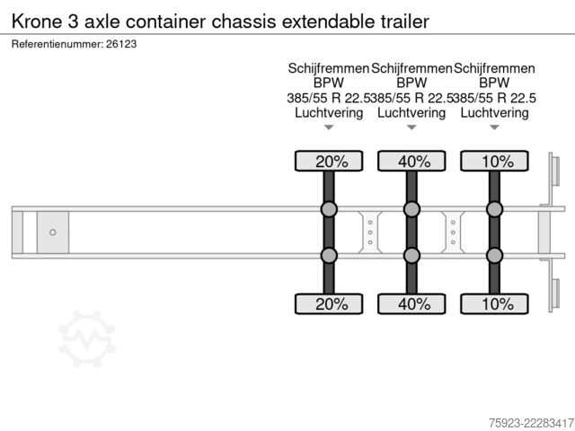 Containervervoer Krone 3 axle container chassis extendable trailer