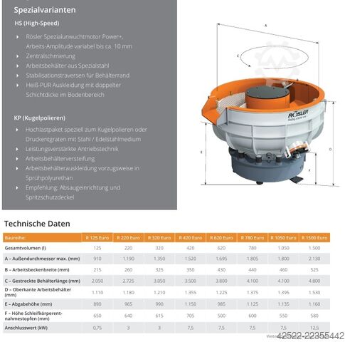  ROESLER R 420 Euro + RT 550 Euro