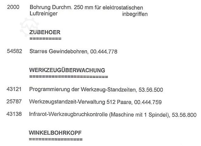 Pladsholder DIXI 100 / CHO 2x48 - CHP 9