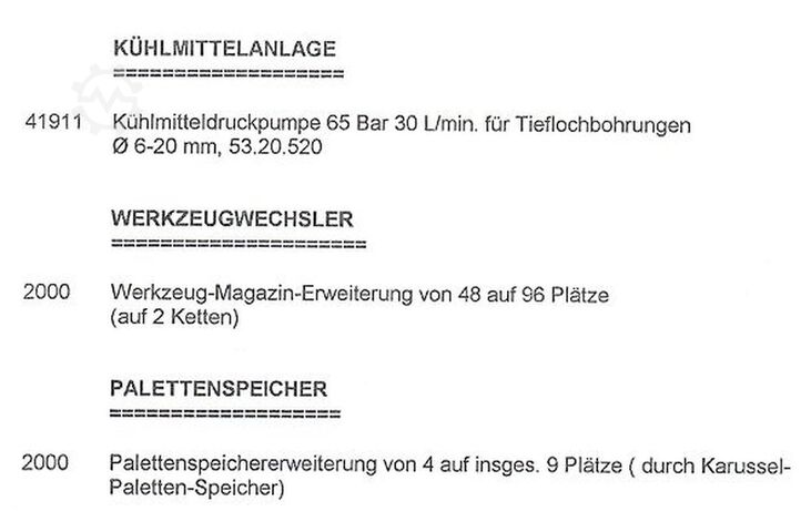 Pladsholder DIXI 100 / CHO 2x48 - CHP 9