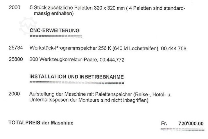 Pladsholder DIXI 100 / CHO 2x48 - CHP 9