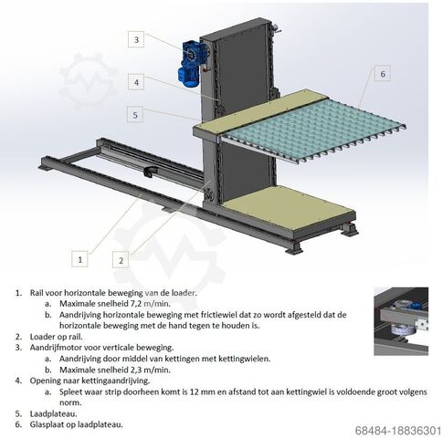 Cam ocağı GOS Dual Chamber Curing Oven