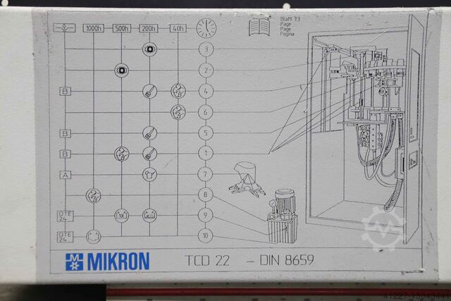 Provozní jednotka Mikron TCD 22