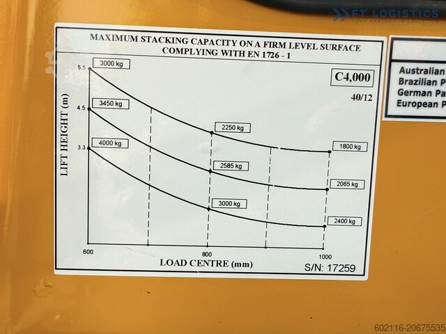 Vierwege-Gabelstapler Combilift C4000 DUPLEX 4500 SIDE SHIFT FULL CABIN