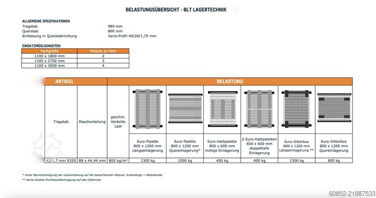 Raklap 270cm x 110 Auflagegitter , Gitterböden Gitterrost , Gitter für Palettenregale