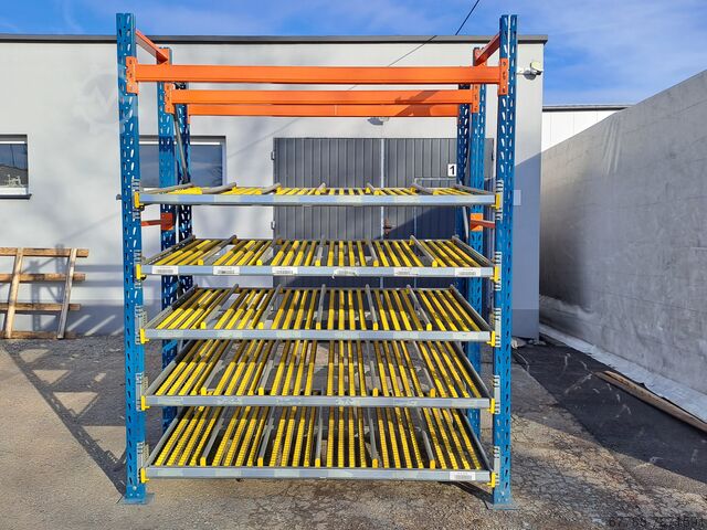 Karton Flow akış depolama rafı WDX INTERROLL