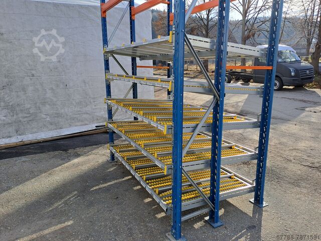 Karton Flow akış depolama rafı WDX INTERROLL