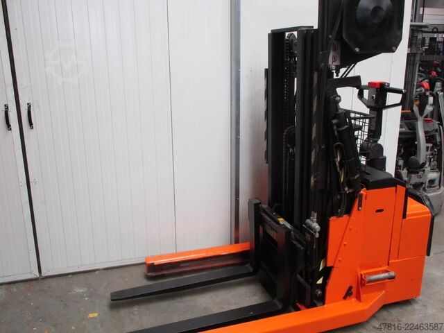 Manuel stabler BT RWE120