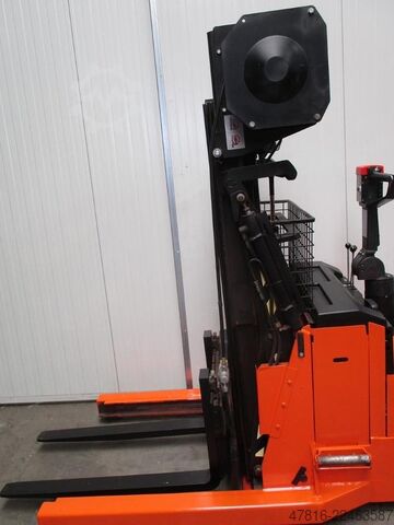 Manuel stabler BT RWE120