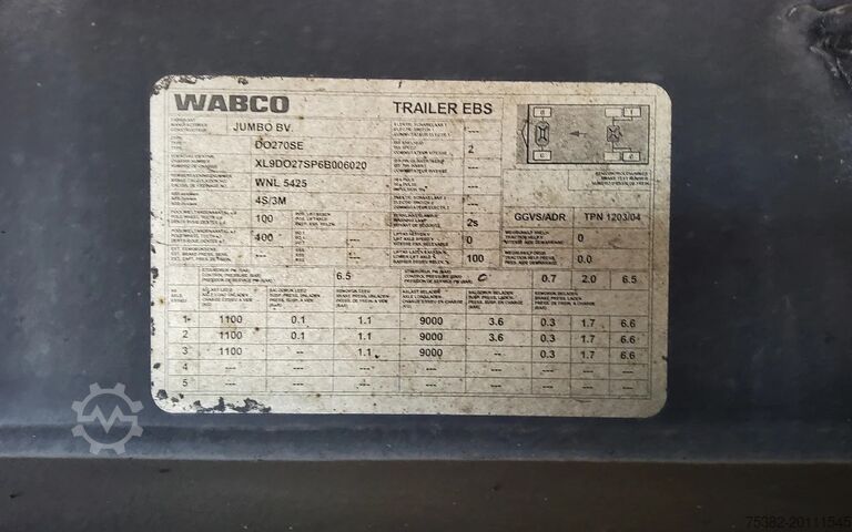 Koffer Jumbo DO - 3 ASSEN - OJ-73-LV