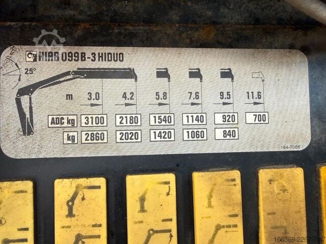 Gru montata su autocarro VOLVO FM500 8x2 Pusher Tridem Crane Hiab 099 B3 Radio