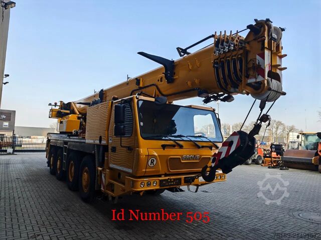 Keller Industrieservice Keller Industrieservice Keller Industrieservice