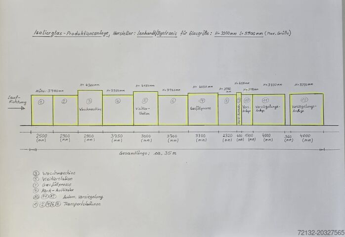 Linea di produzione per vetro isolante Lenhardt/Bystronic 3200 x 5500 mm