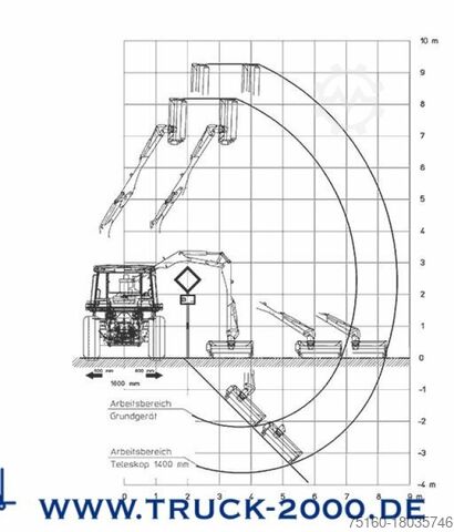 Traktor JCB Fastrac 4x4 Mulag Front Heck Mäher 8632 Stunden