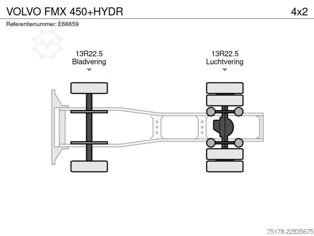 Standard-SZM VOLVO FMX 450+HYDR