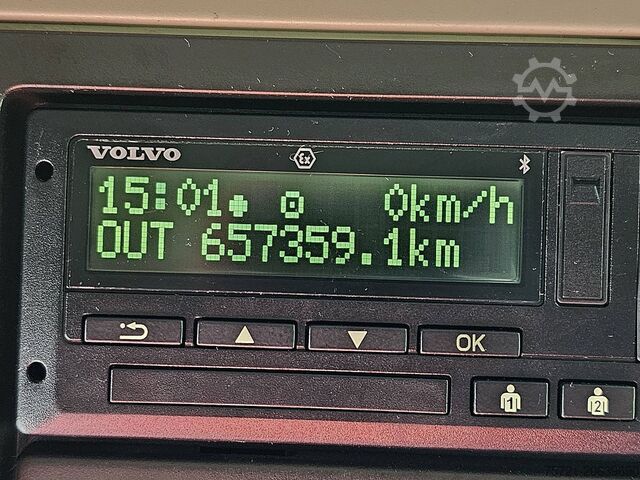 Estándar-SZM VOLVO FM 430