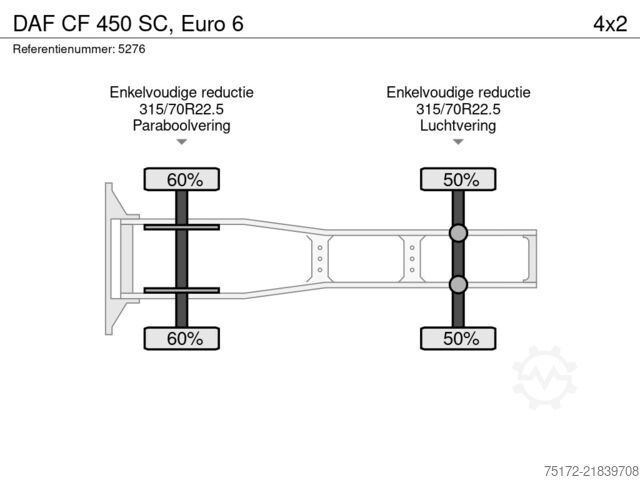 Standard-SZM DAF CF 450 SC, Euro 6