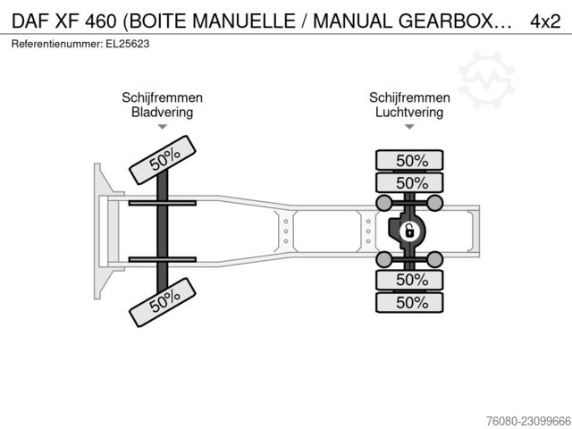 DAF XF 460 (BOITE MANUELLE / MANUAL GEARBOX) EL25623 DAF XF 460 (BOITE MANUELLE / MANUAL GEARBOX)