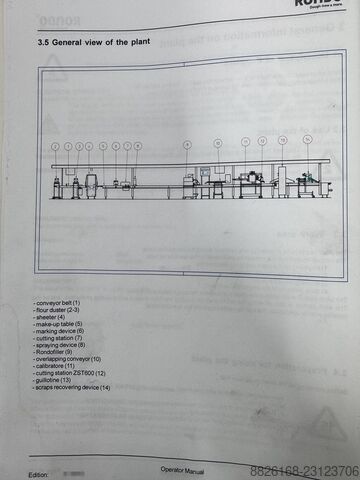 Linea per pasticceria e prodotti da forno RONDO - RADEMAKER Sheeting Line - Rondo Topline ASTEC