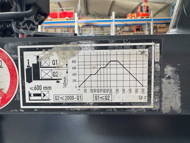 S+UVV 03/27 Elektrikli 6.200 saat Linde D 12HPSP