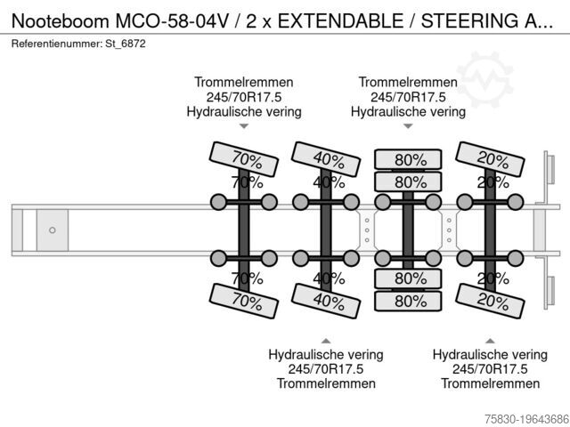 Cargador bajo Nooteboom MCO-58-04V / 2 x EXTENDABLE / STEERING AXLE