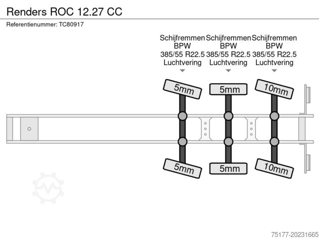 Transporte de contenedores Renders ROC 12.27 CC