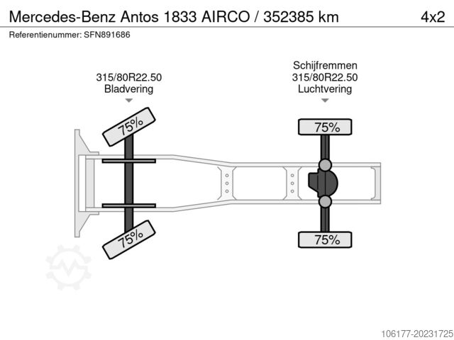 Standaard-SZM Mercedes-Benz Antos 1833 AIRCO / 352385 km