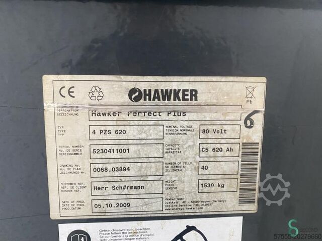 Seitenlader Elektrisch Hubtex 1994 Hubtex 