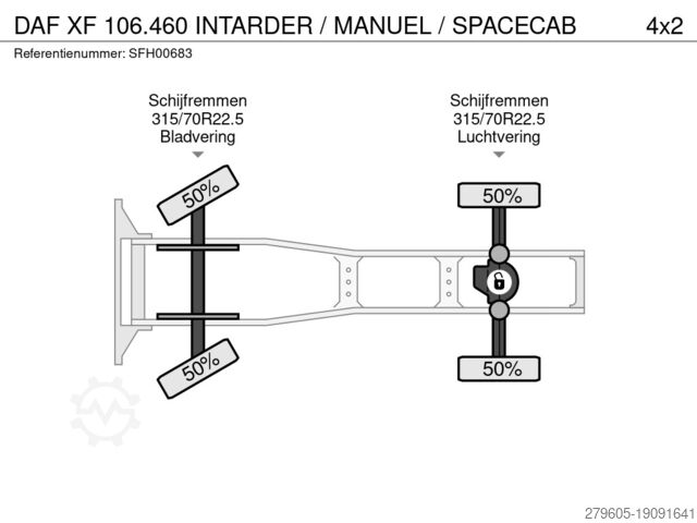 Standard-SZM DAF XF 106.460 INTARDER / MANUEL / SPACECAB