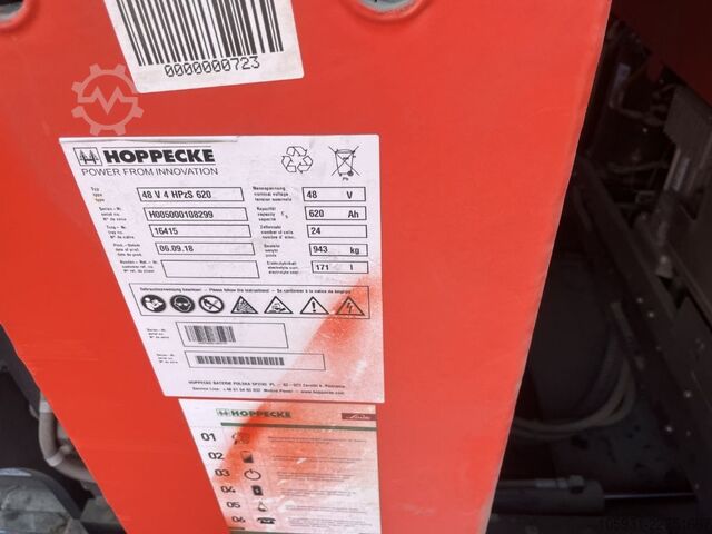Tolóoszlopos targoncá Linde R14-01