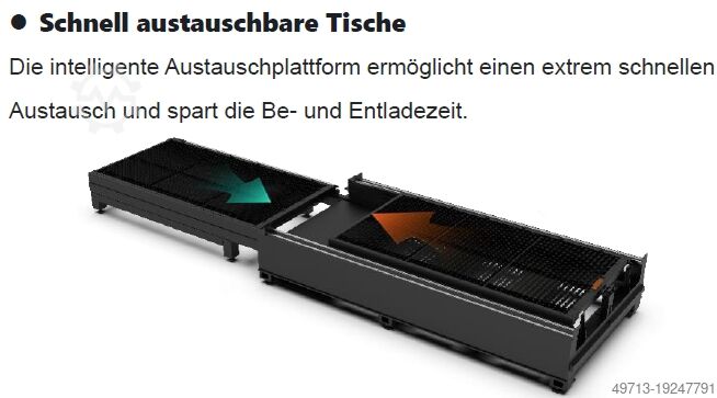 Lasersnijmachine 3015-20kW MAX Photonik