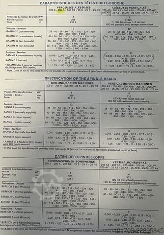 Kolomboormachine GSP 205 R